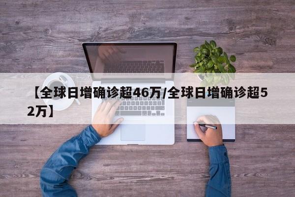 【全球日增确诊超46万/全球日增确诊超52万】